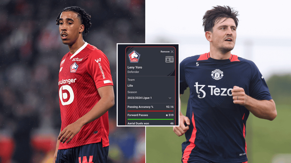 Leny Yoro's stats compared to Man Utd's other centre-backs ahead of £52 ...
