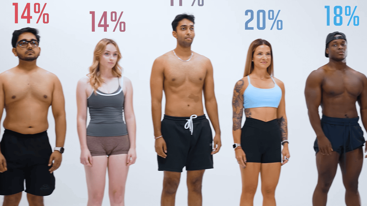 Shocking video reveals what every body fat percentage actually looks ...