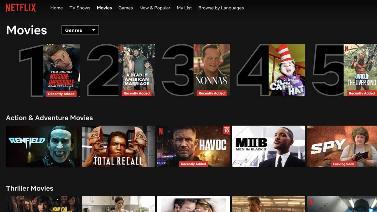 Netflix set to roll out 'controversial' new redesign on TVs around the ...