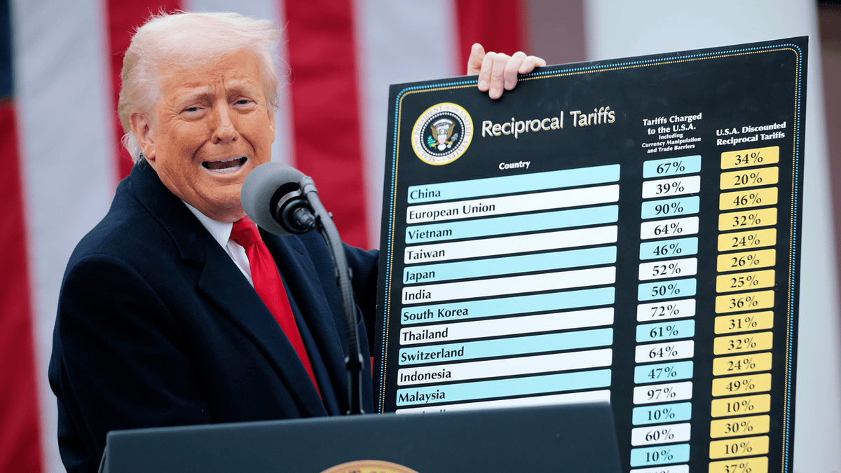 Donald Trump announces 90-day pause on ‘reciprocal’ tariffs but raises ...