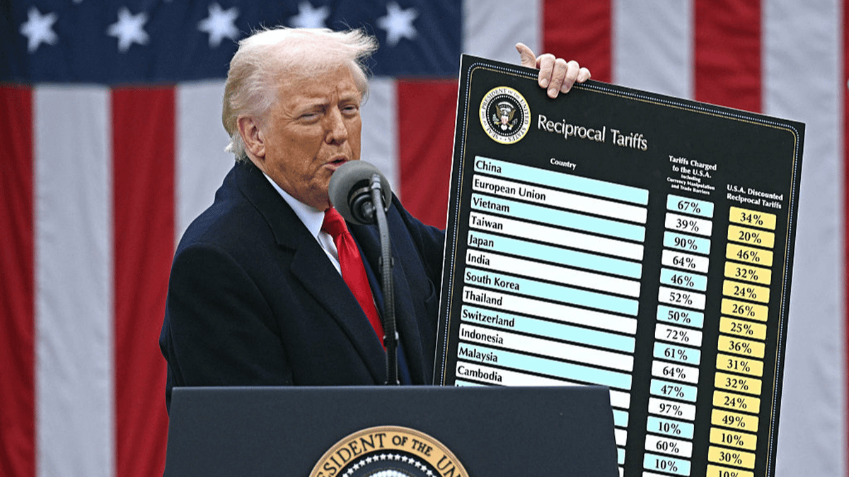 China raises tariffs on US to 125% as global trade war heats up