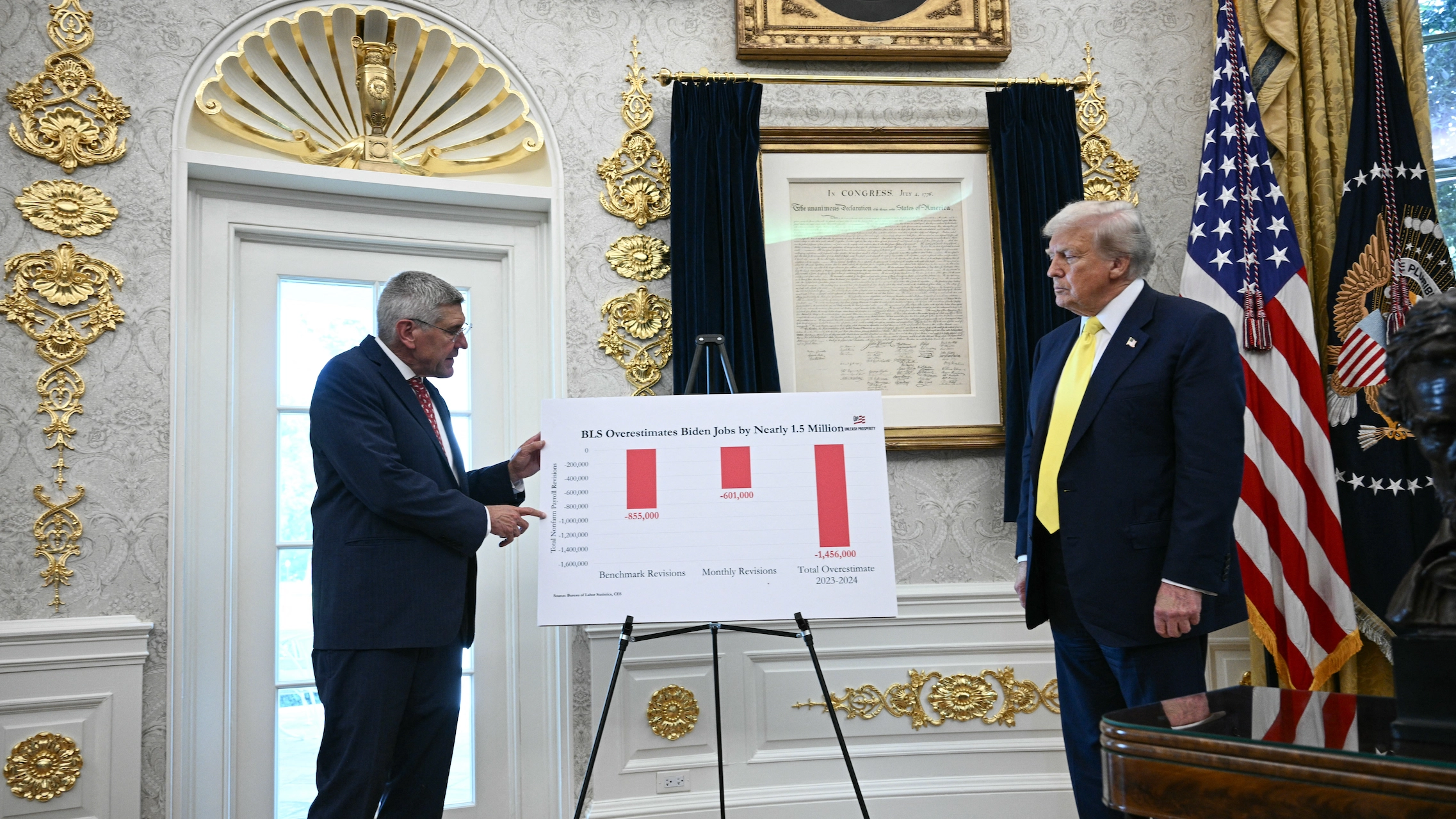Donald Trump's decision to cover White House in gold has sparked backlash as people make sad point