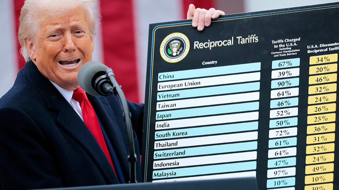 Trump seemingly reveals his tariff endgame amid worldwide controversy