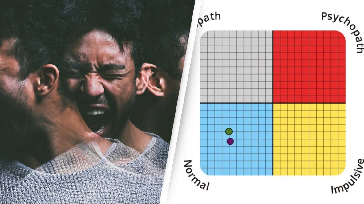 Expert creates online test that can tell if you're a psychopath within minutes