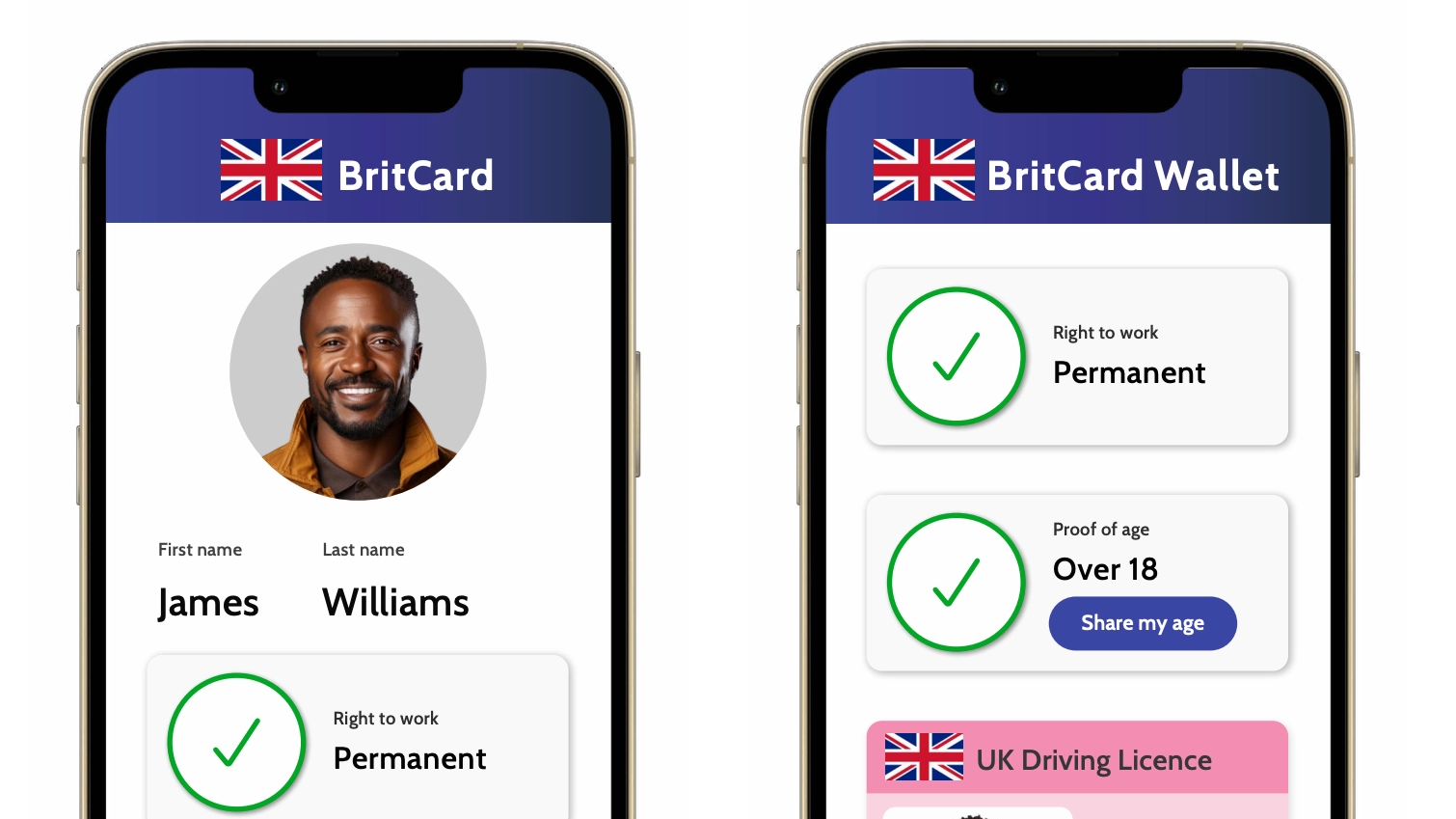 BritCard digital ID won’t be mandatory for ‘everyone in the UK’