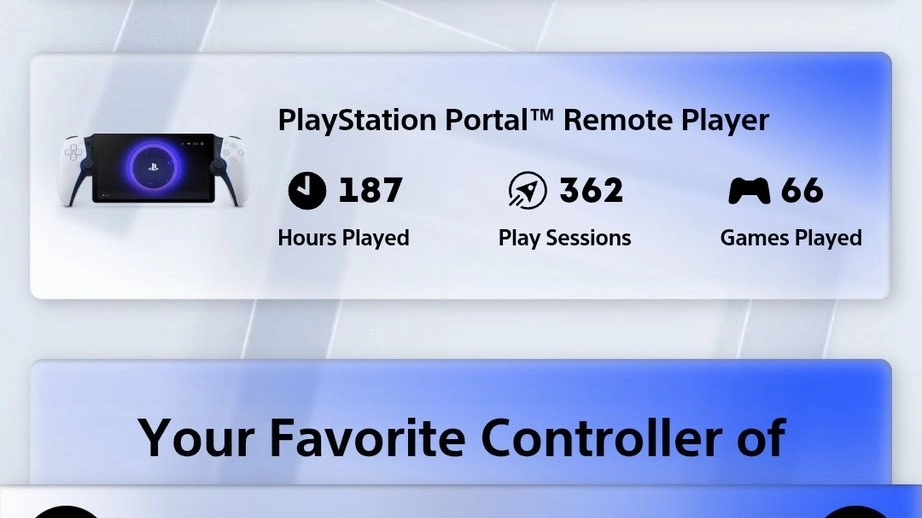How to find your PlayStation Wrap-Up as 2025 recap is here
