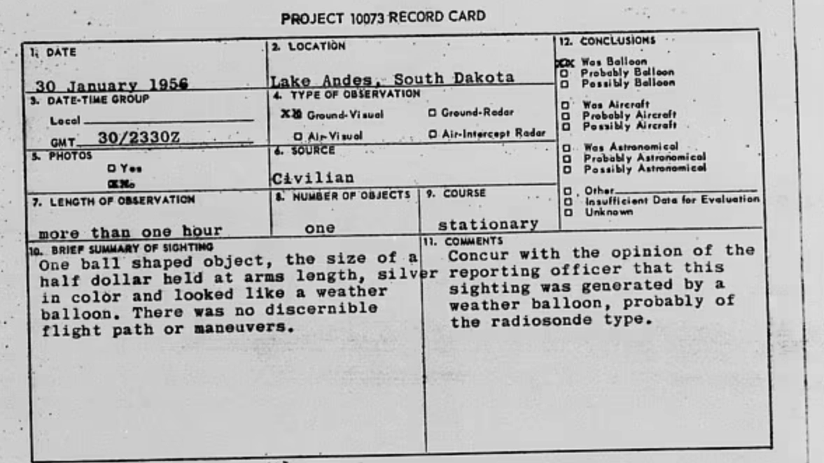 CIA documents reveal secret research on the possibility of alien invasions that were 'intentionally withheld' from the public
