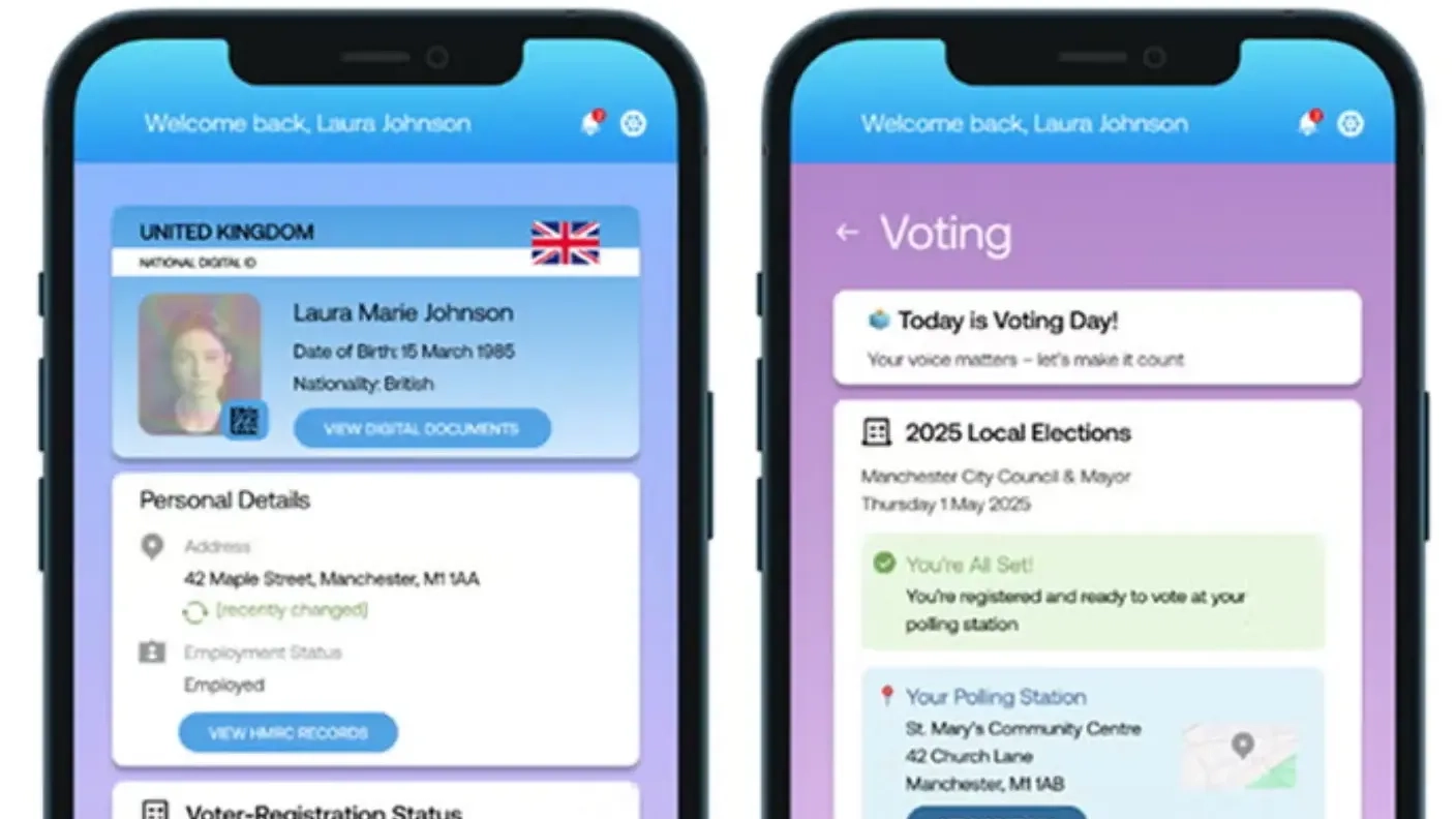 Everything new Digital ID unveiled by Government will be required for
