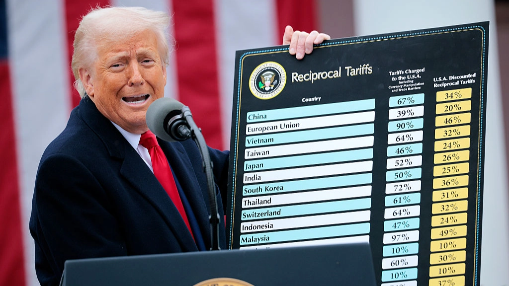 How Donald Trump's proposed tariffs may affect your pension if you live in UK