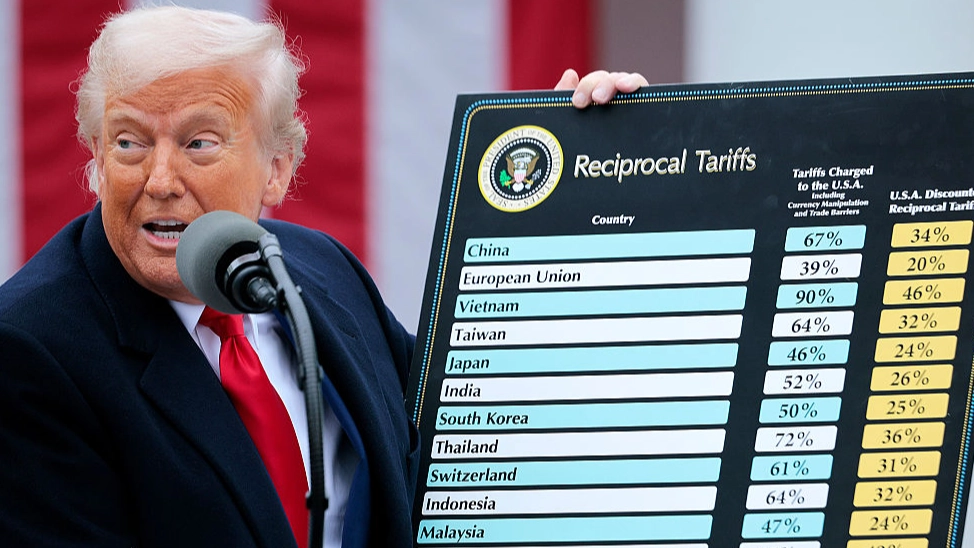 Top 10 items traded between US and China as Donald Trump hit with 84% 'Liberation Day' revenge tariffs