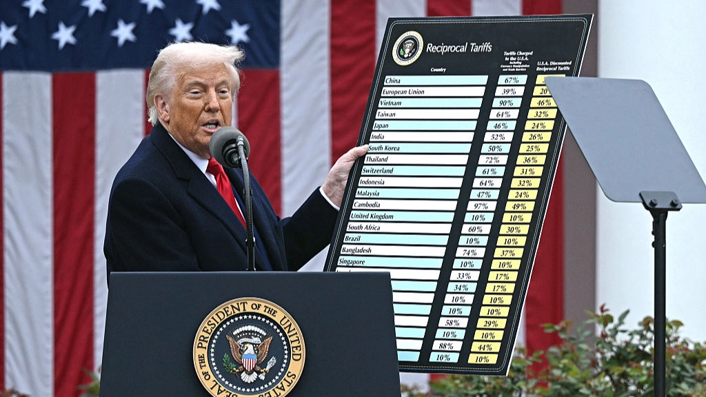 Items included in 8,000 US products that could be hit with tariffs in UK after Donald Trump's announcement