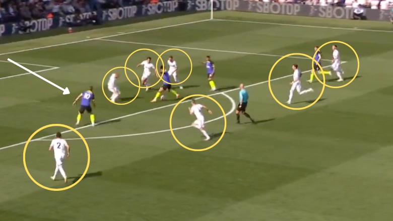 Leeds are playing a 5-4-1 at home in must-win game and still conceded inside two minutes