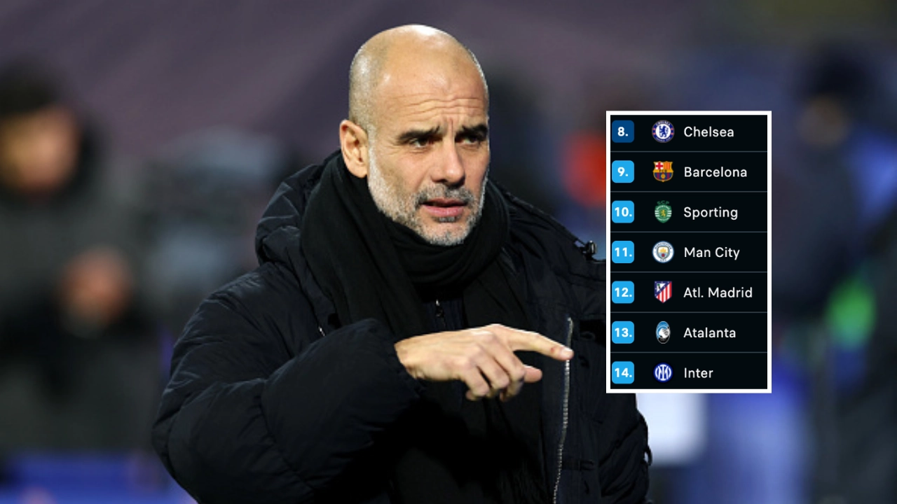 What Man City Defeat to Bodo/Glimt Means Heading Into Final Round of Games