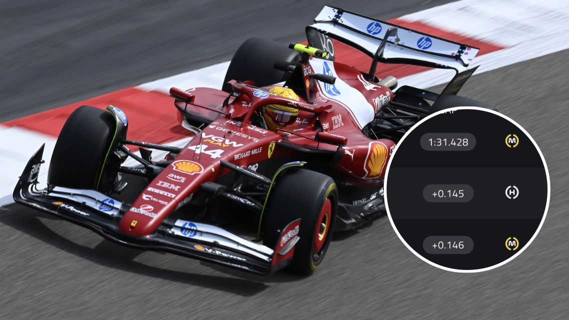 Lap times for morning session of 2025 F1 testing as Lewis Hamilton makes Ferrari debut
