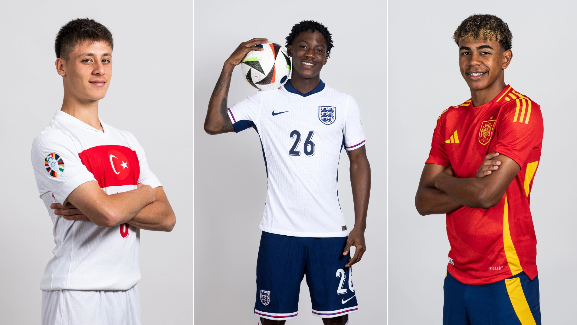 Top 10 most valuable wonderkids at Euro 2024 named and ranked