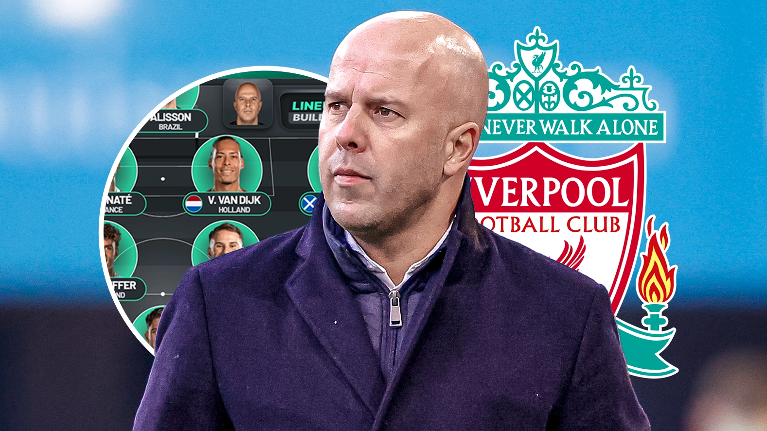 How Liverpool could line up under Arne Slot with key Jurgen Klopp signing dropped and new man brought into XI