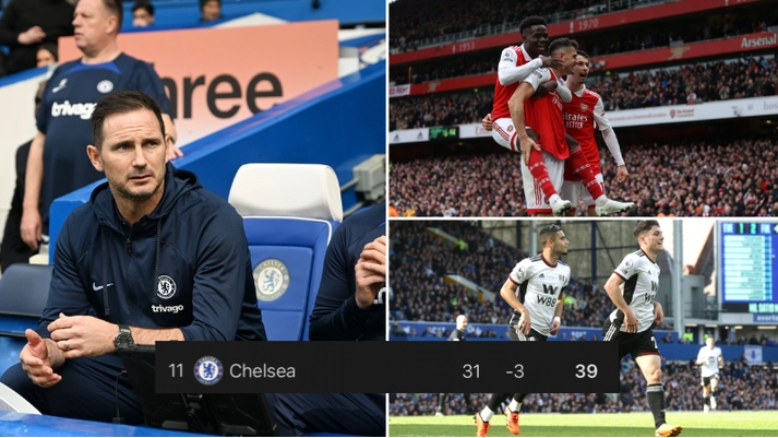 Fan predicts Chelsea will hold unwanted title by the end of the season