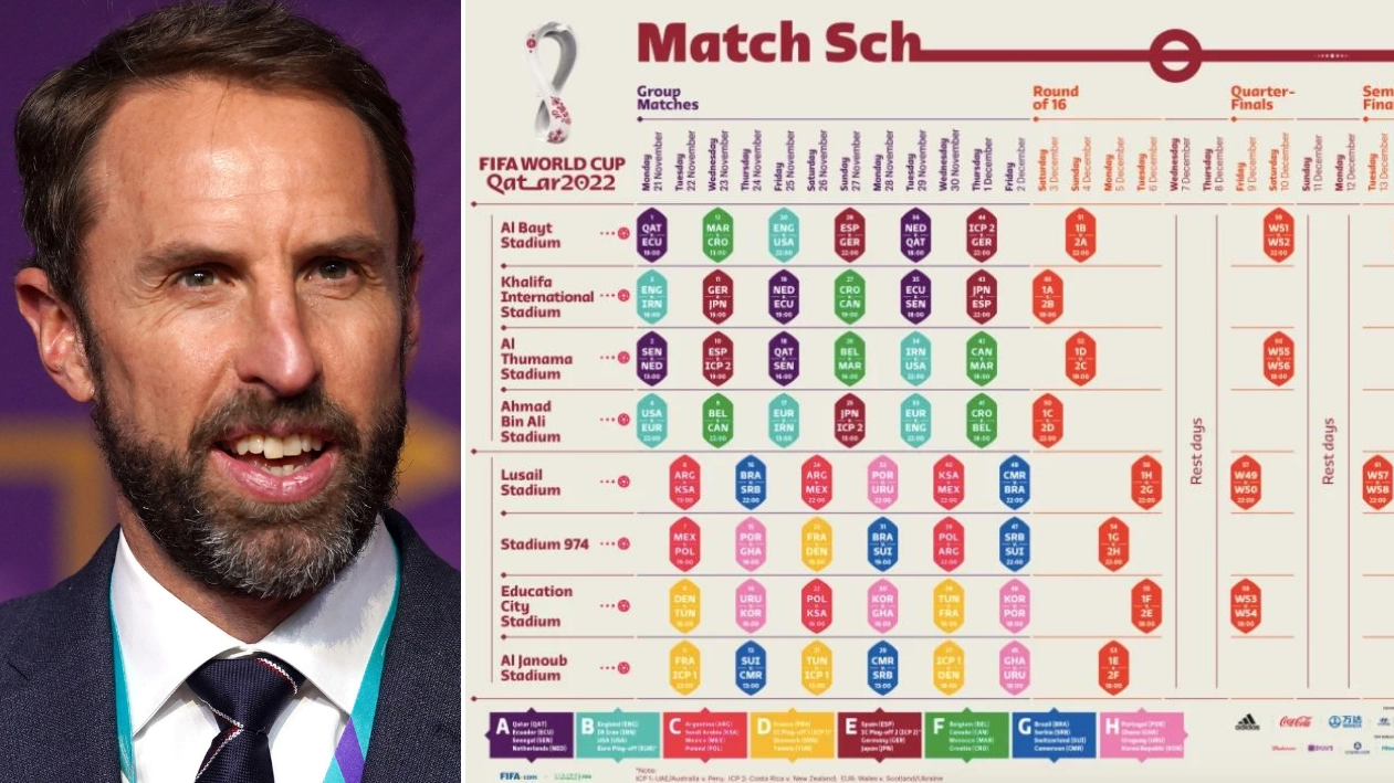 World Cup 2022 Full Match Schedule Released With England To Play On The Opening Day