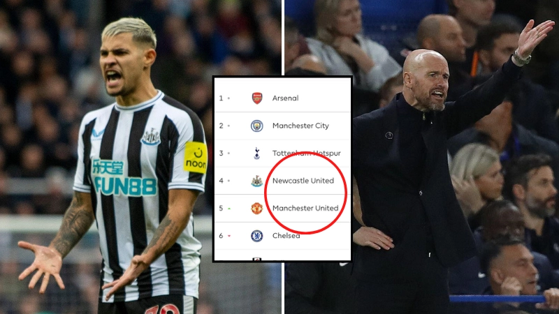 Newcastle told they should have the honour of being called United as they are currently better than Manchester United