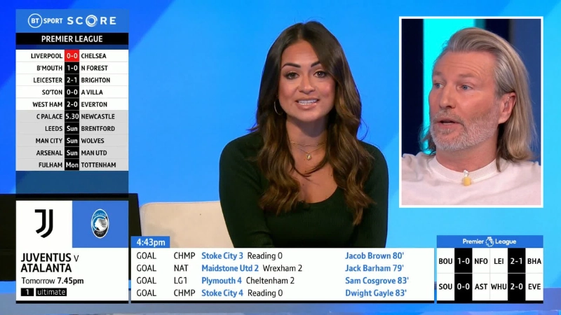 BT Sport to axe popular Saturday afternoon results show 'Score' at the end of the season