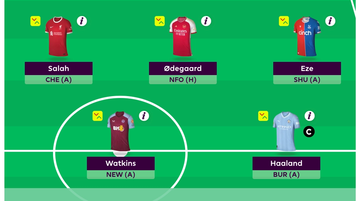 How to change formation in Fantasy Premier League 2023/24