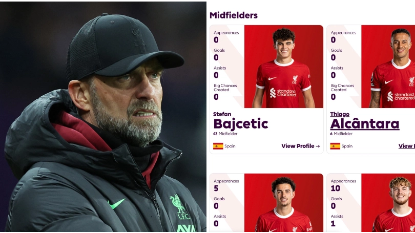 Premier League website mistake spotted as three glaring errors listed on Liverpool club page