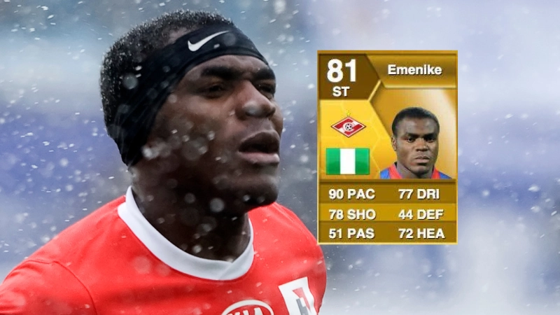 What happened to the overpowered Russian Premier League team everyone had on FIFA 13 Ultimate Team 
