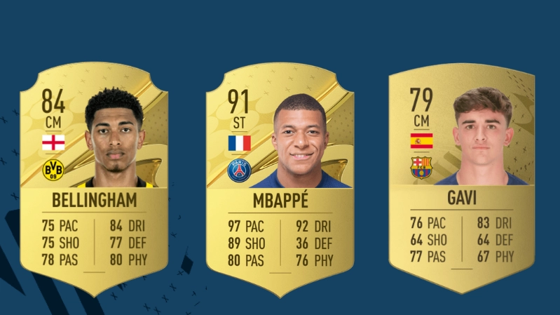 The players with the highest Career Mode potential on FIFA 23 revealed