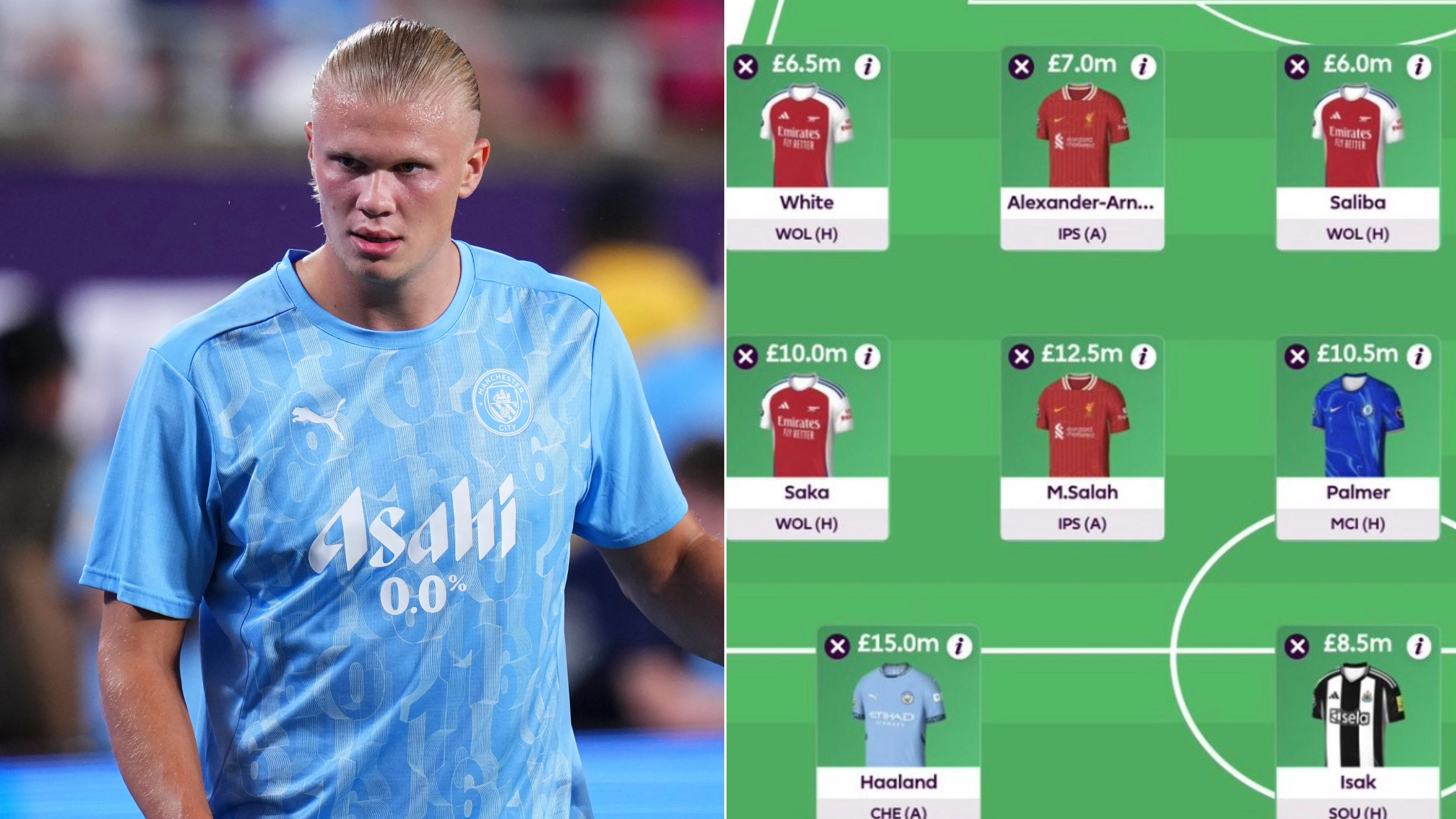 The 10 most selected players in Fantasy Premier League revealed and the No.1 is a surprise pick
