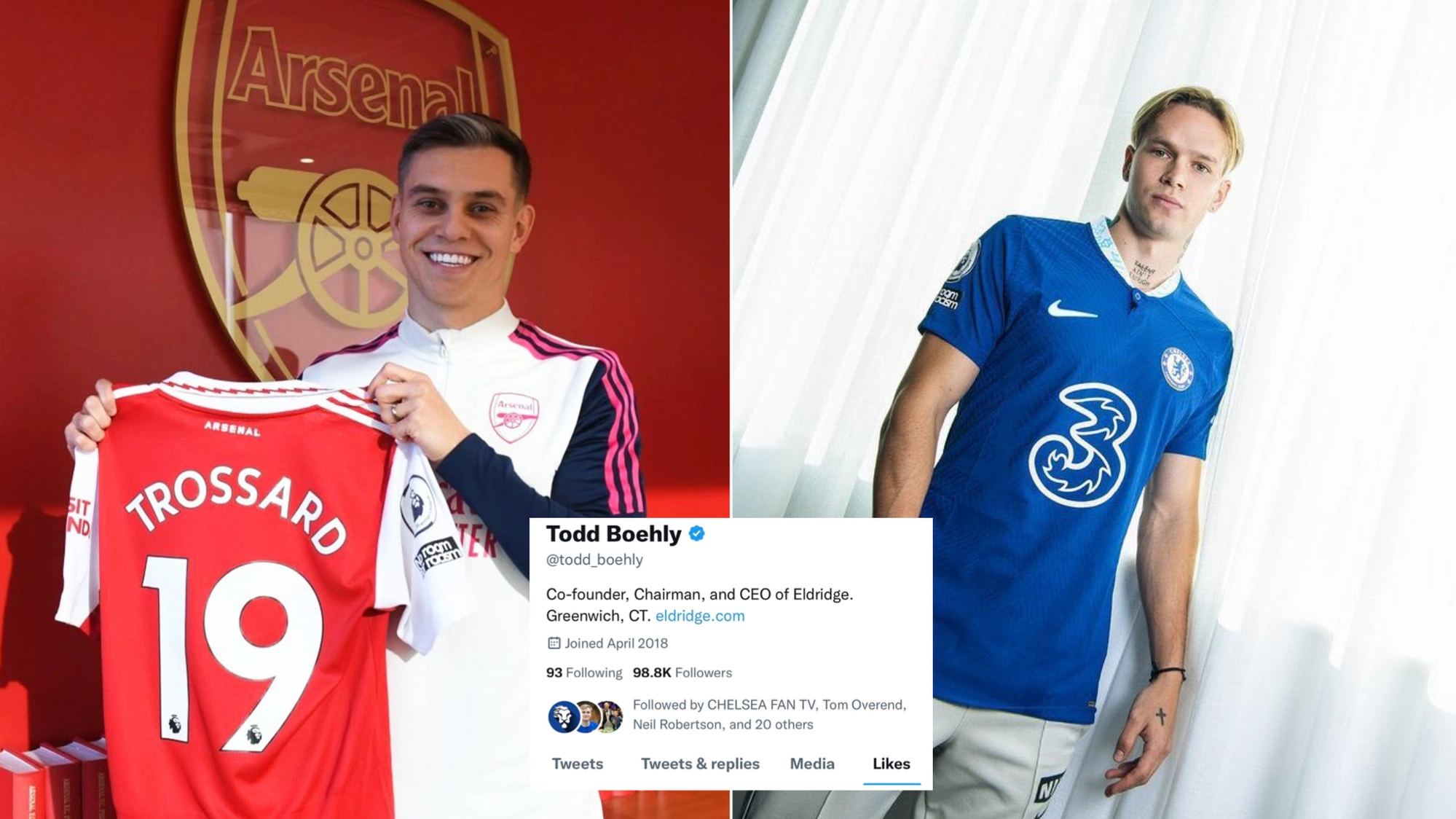 Chelsea owner Todd Boehly likes tweet to show his opinion on Leandro Trossard and Mykhailo Mudryk