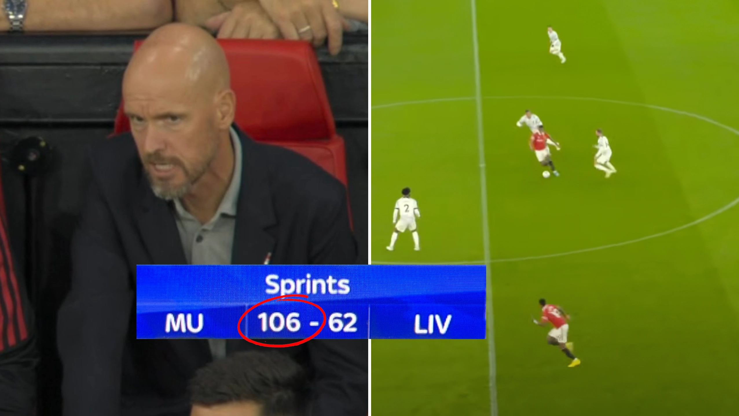 Man Utd ran a staggering 19km more against Liverpool than in humiliating Brentford defeat