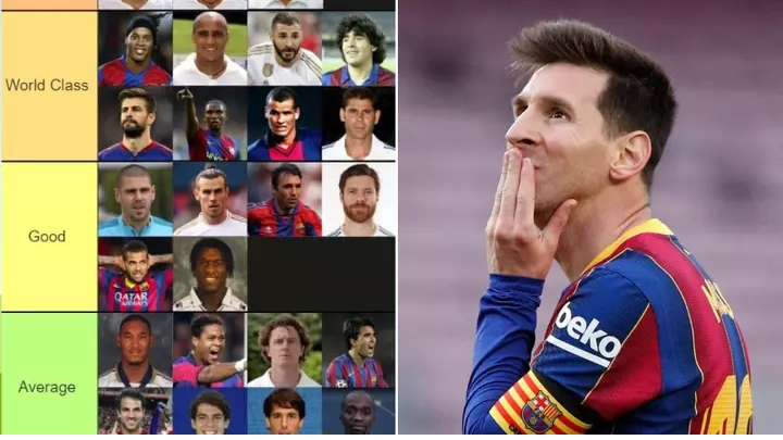 Real Madrid and Barcelona legends ranked from 'GOAT' to 'not worthy of El Clasico'