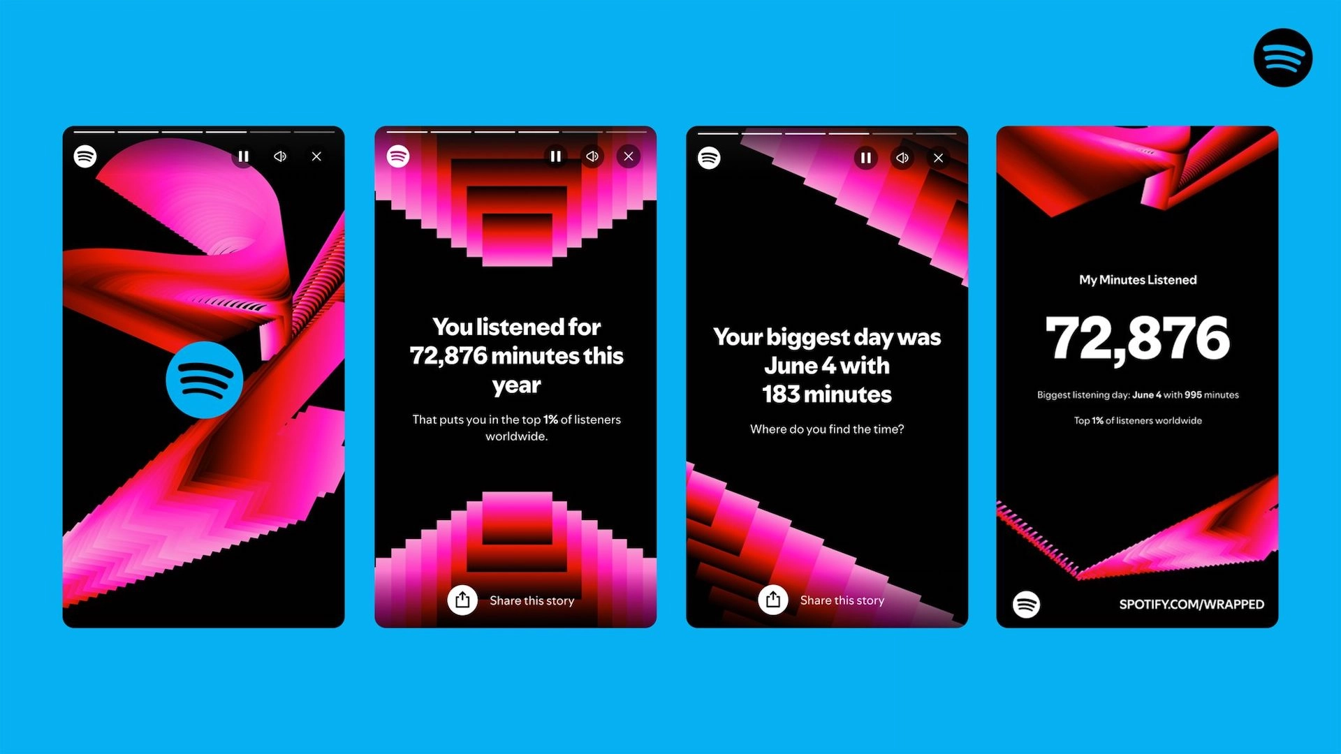Break Free From That Crush! Watch For These Spotify Wrapped Red Flags On Their Insta Stories