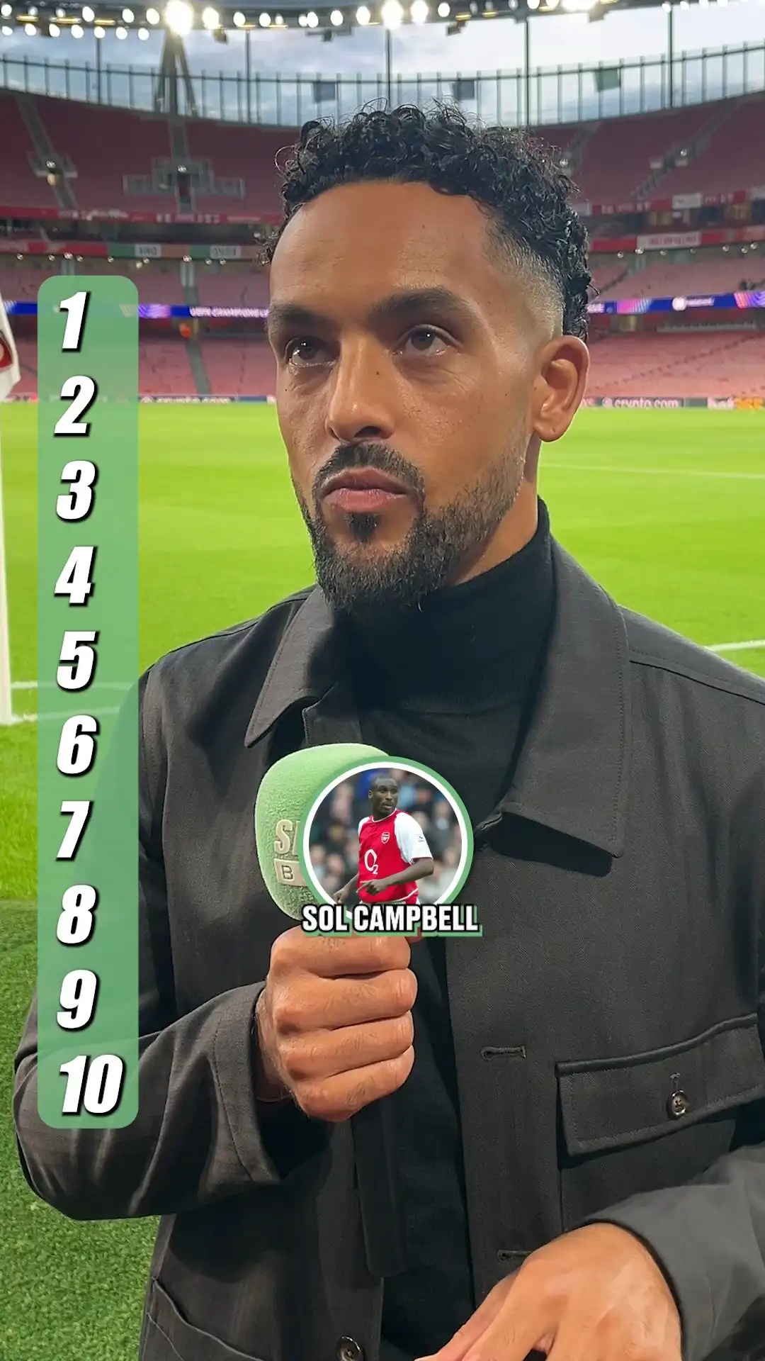 Theo Walcott: Blind Ranking