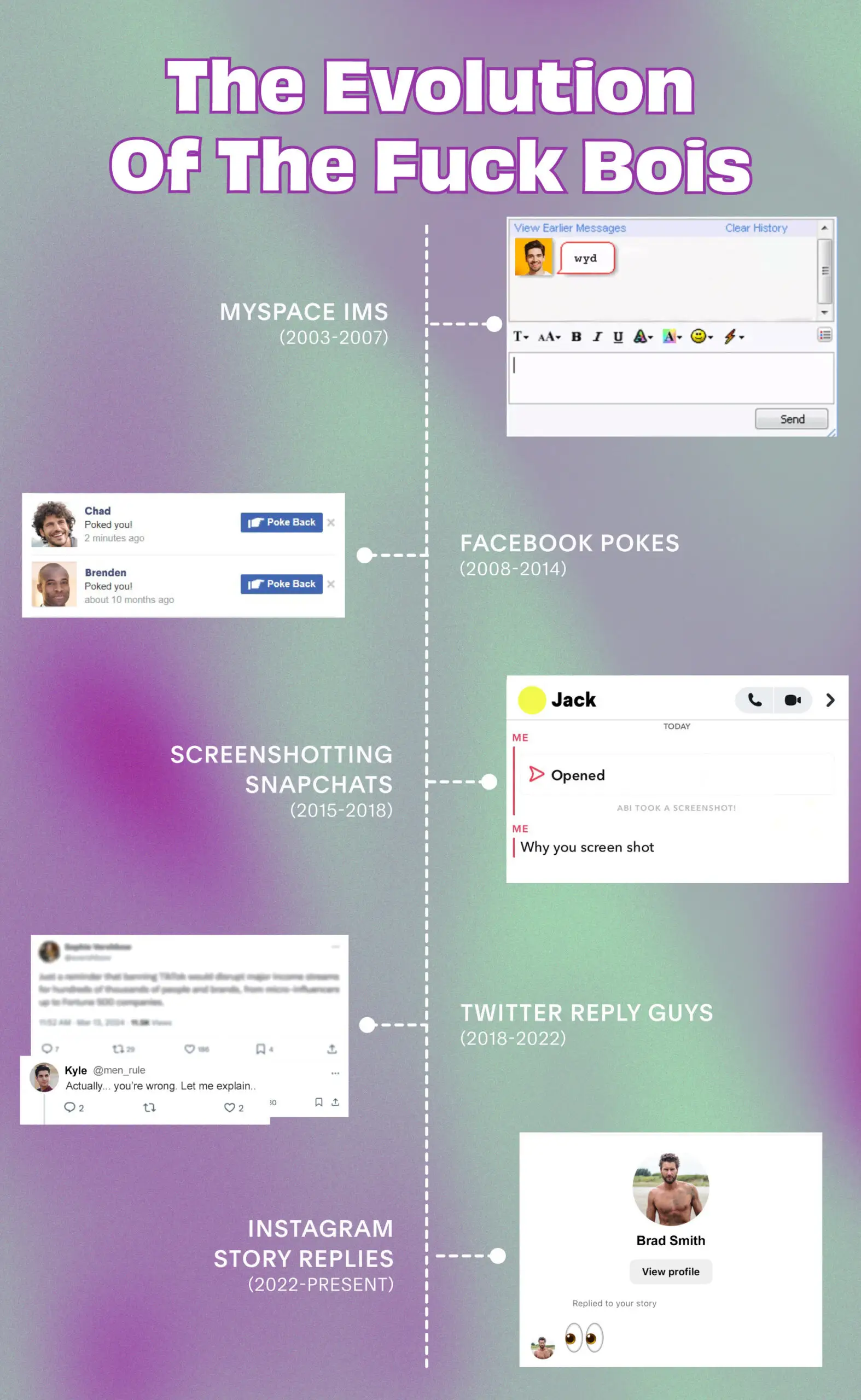 FUCKBOI-EVOLUTION-INLINE