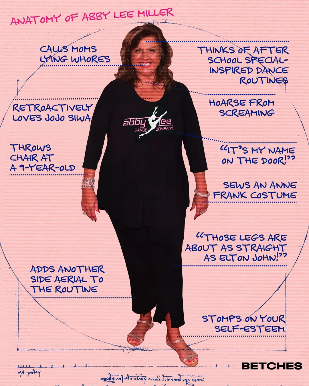 REALITY-TV-VILLIAN-INLINE-ABBY