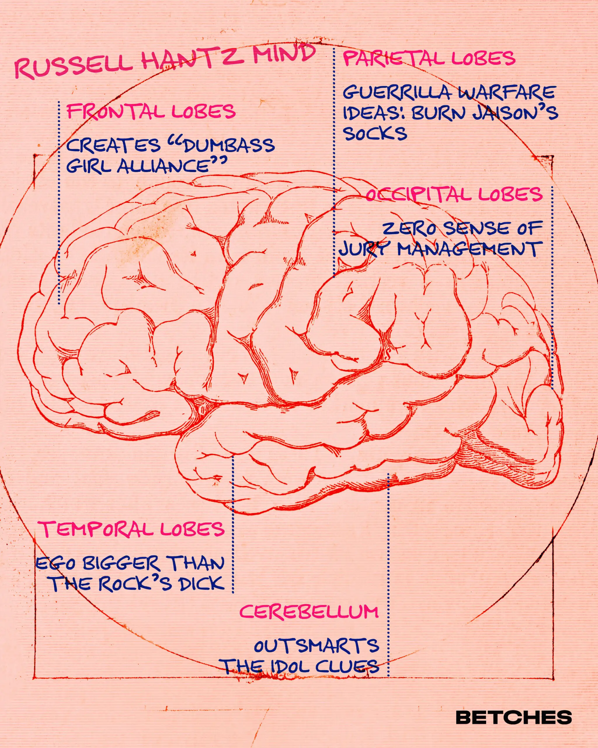 REALITY-TV-VILLIAN-INLINE-RUSSELL