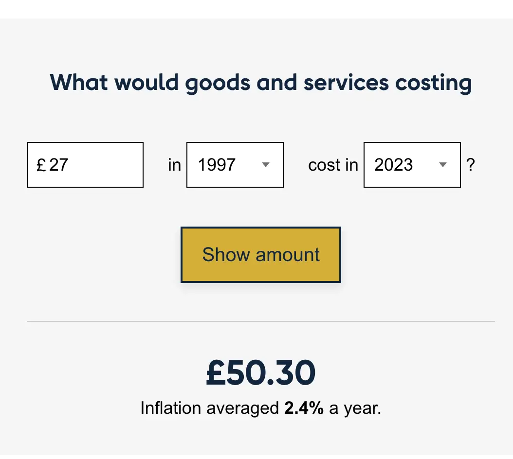The Bank of England's inflation calculator lays the truth bare (Bank of England)