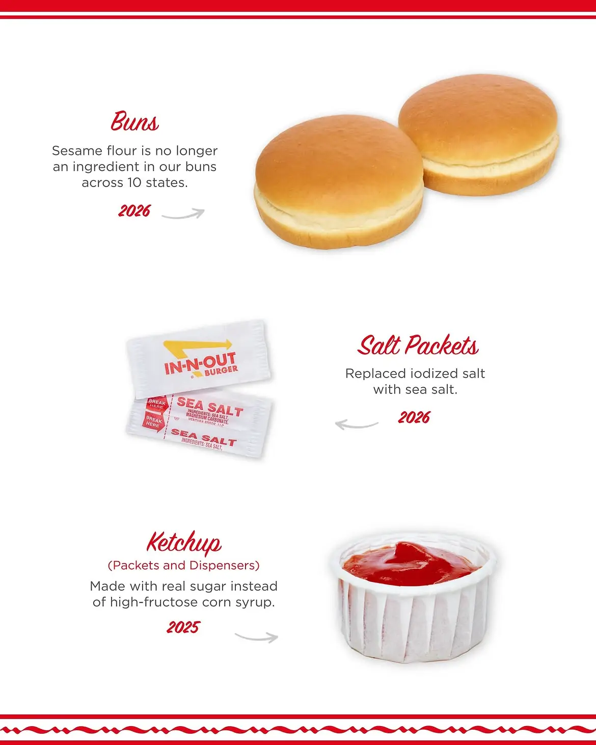 In-N-Out announced ingredient changes via soical media (Instagram/@innout)