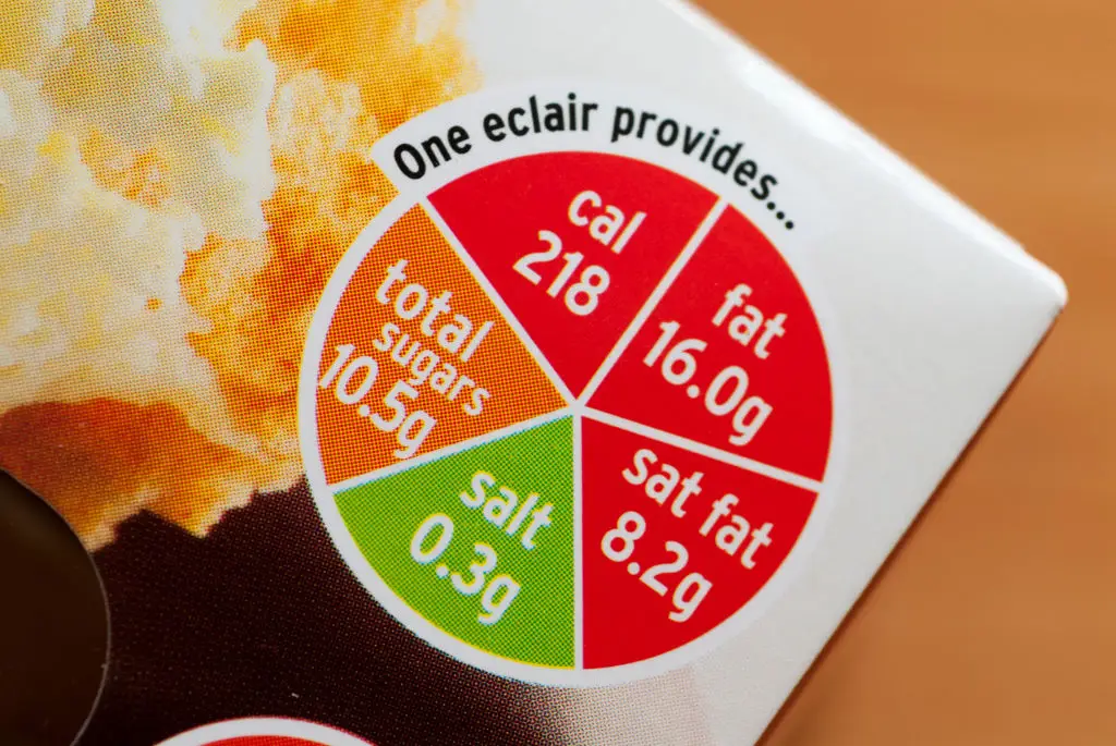 Our diets are more than calories and nutrient labels (UCG/Contributor/Getty)