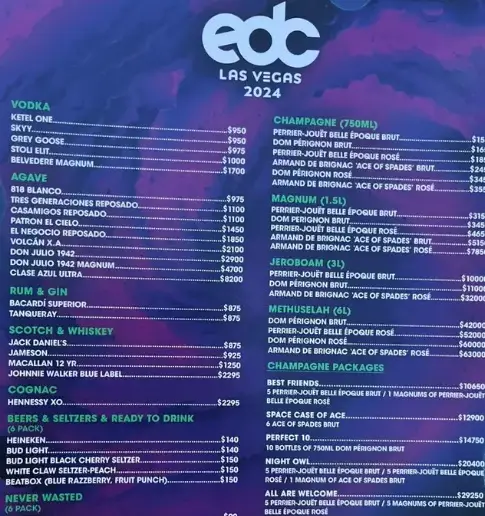 The 2024 drinks list in question (EDC Las Vegas)