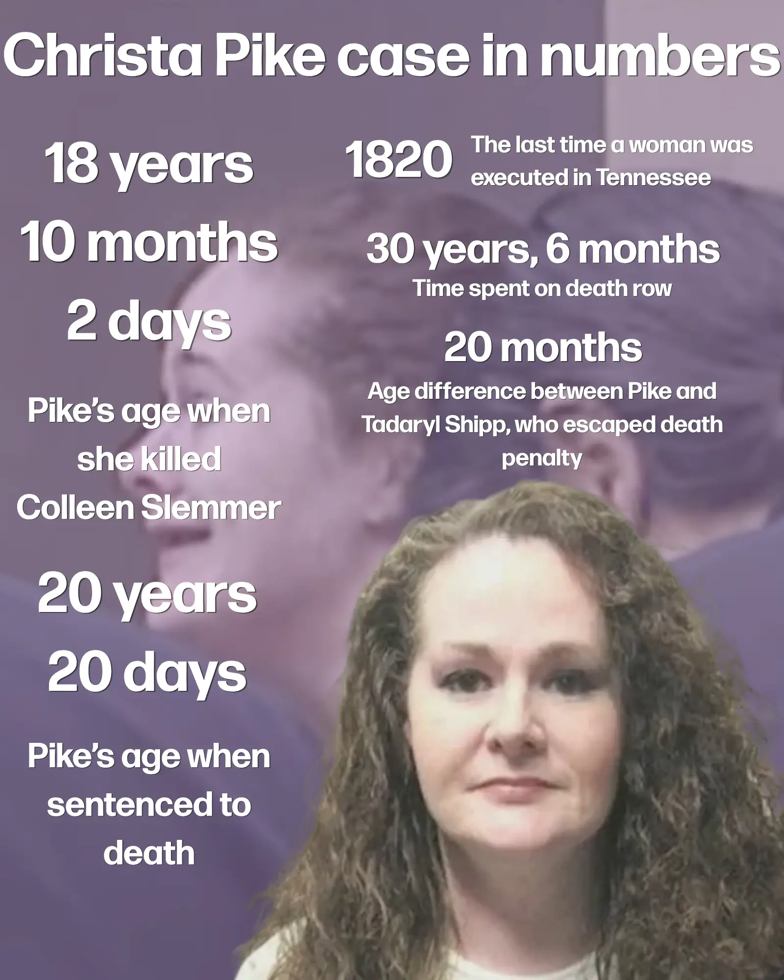 (Tennessee Department of Correction/WBIR-TV)