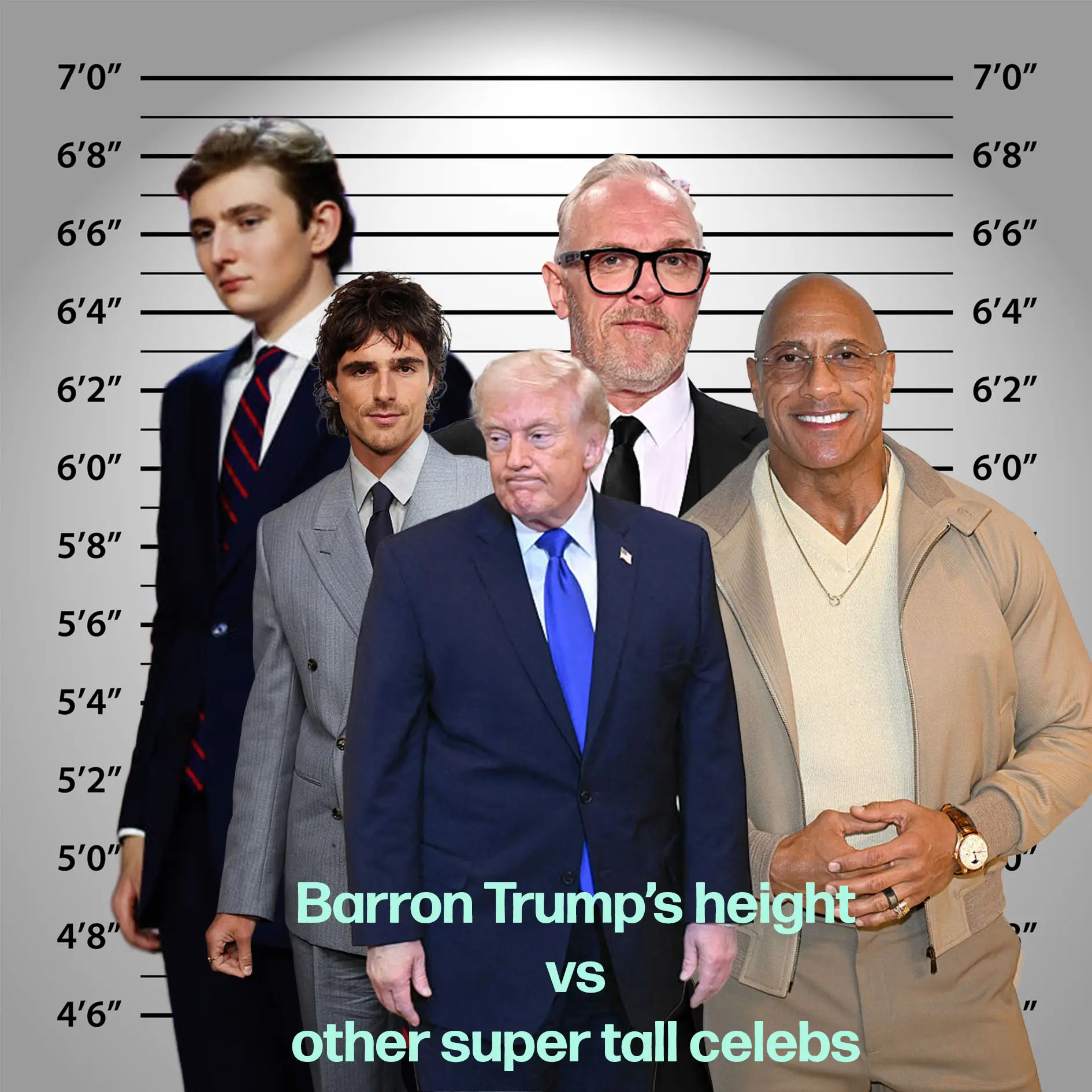 How Barron compares to other very tall celebrities (SAUL LOEB/AFP via Getty Images/Don Arnold/WireImage/David Crotty/Patrick McMullan via Getty Images/Jeff Spicer/Getty Images for the NTA's/Chip Somodevilla/Getty Images/Getty Stock Image)