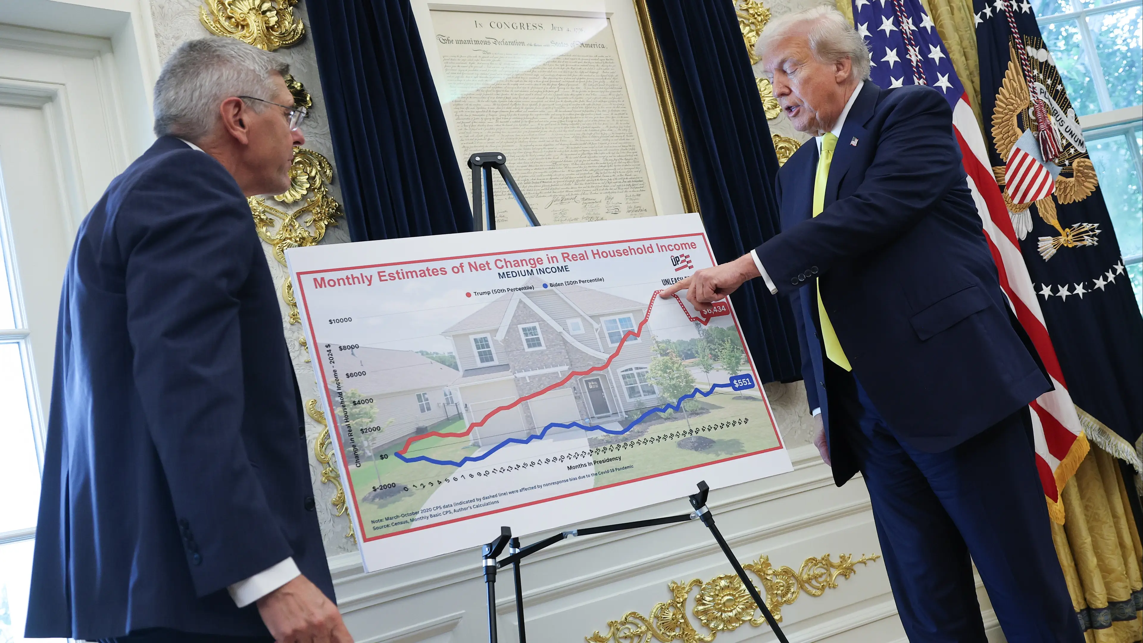 Win McNamee/Getty Images