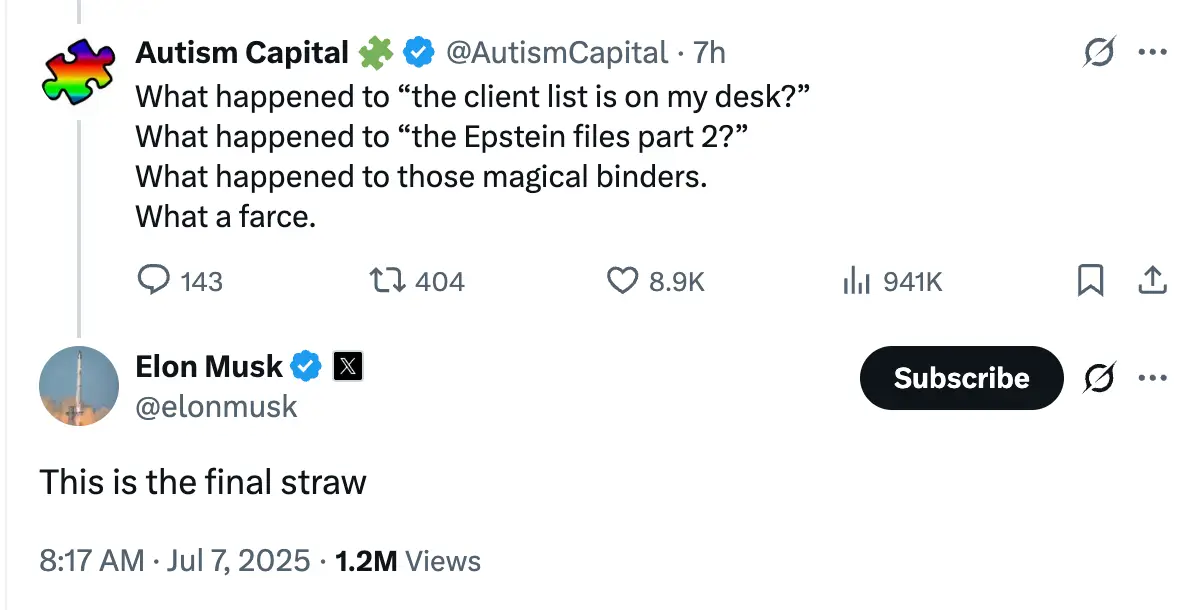 Elon Musk's cryptic response to the latest Epstein files update (X/@elonmusk)