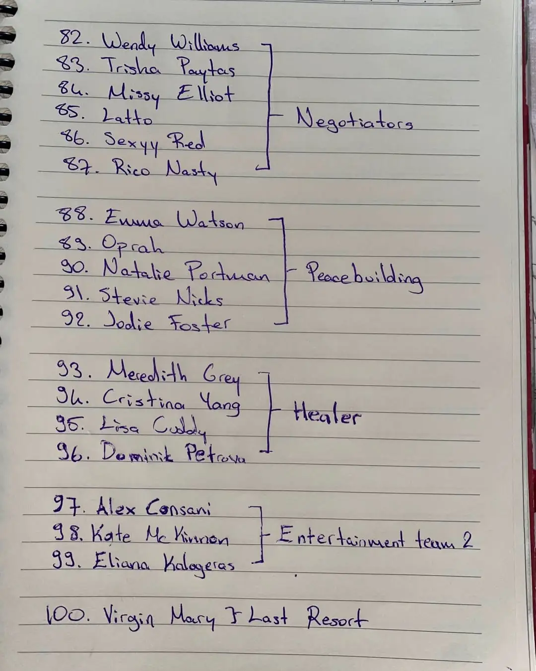 People have been left howling after reading the list in full (TikTok/@Ecwe._)