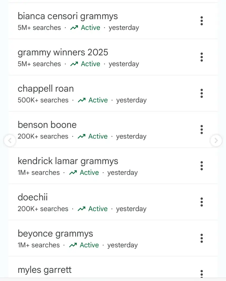 The searches for Bianca's outfit has seemingly flown over 5m+ (Instagram/@ye)