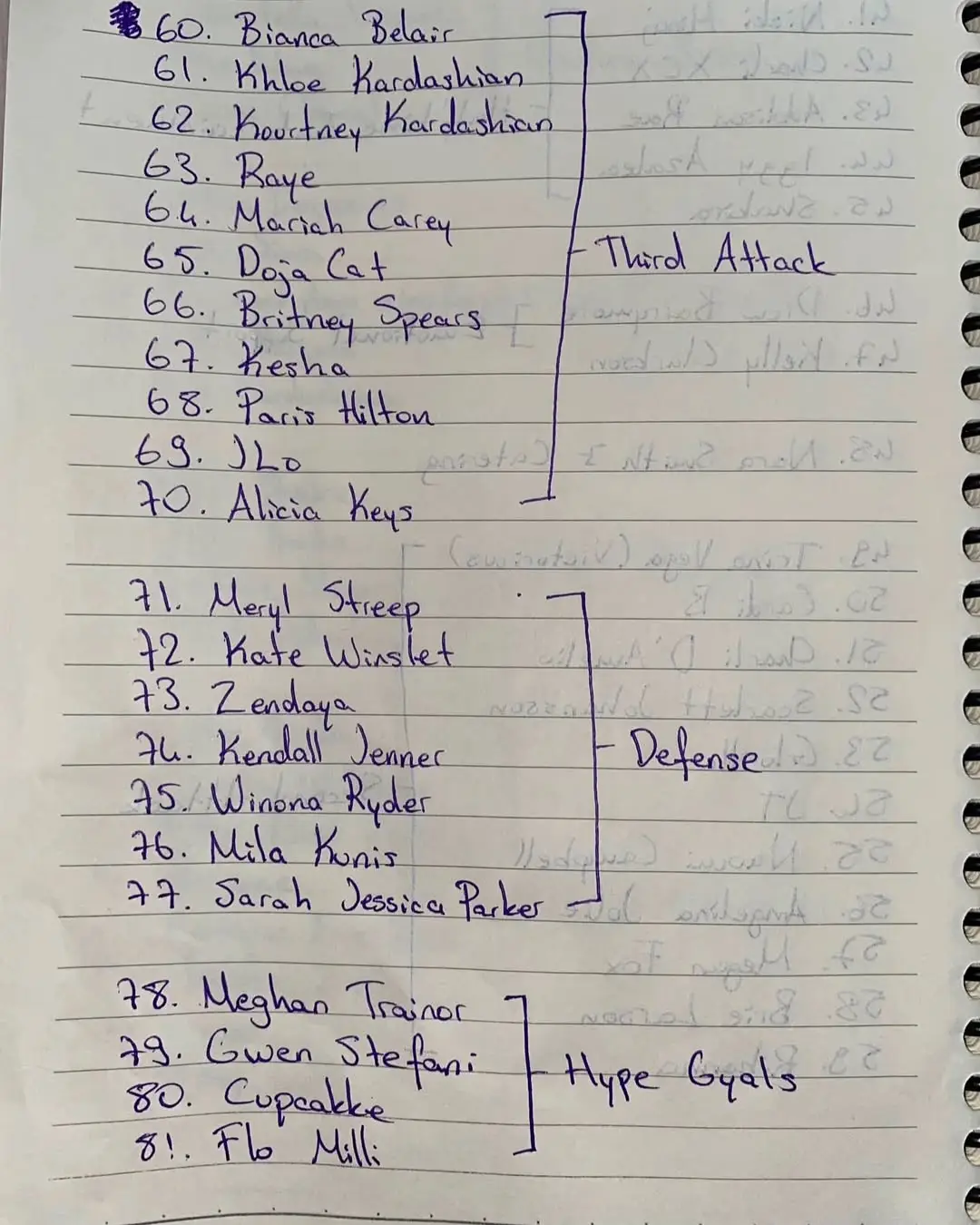 It's clearly a very well thought-out list (TikTok/@Ecwe._)