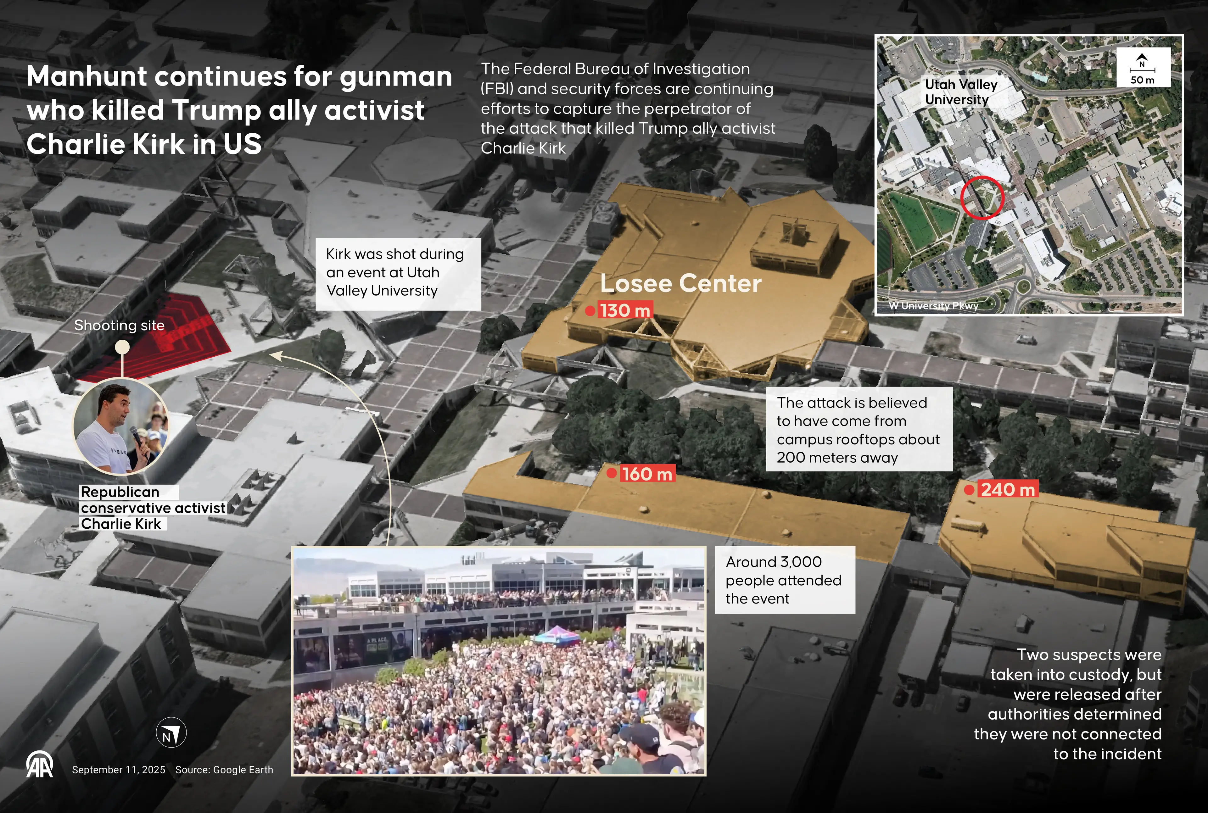 Police are still yet to catch Kirk's killer (Kadri Suat Celik/Anadolu via Getty Images)