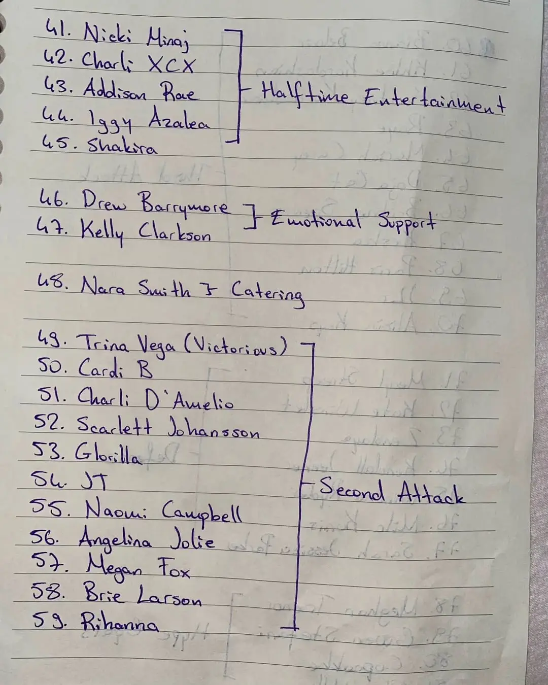 There is just one inclusion in the 'catering' category (TikTok/@Ecwe._)